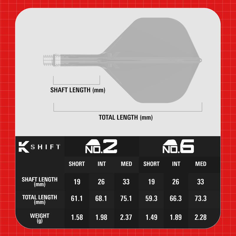 Target K-Shift Integrated Flight and Stem