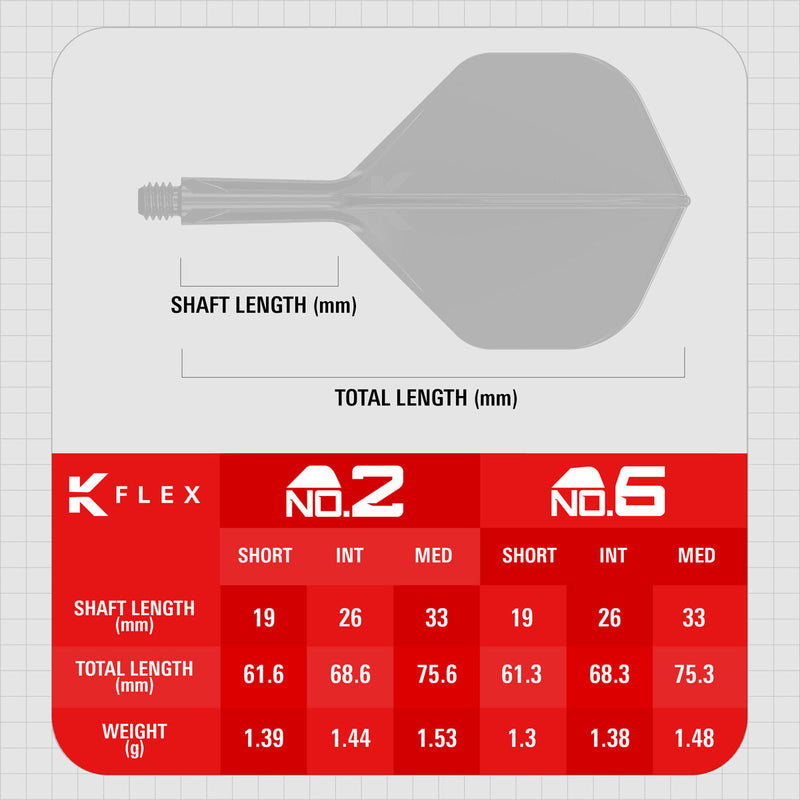 Target kflex integrated flights