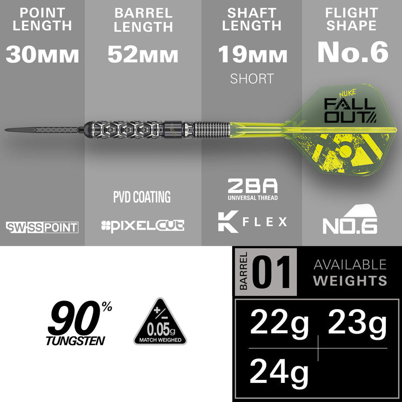 Luke Littler Fallout darts